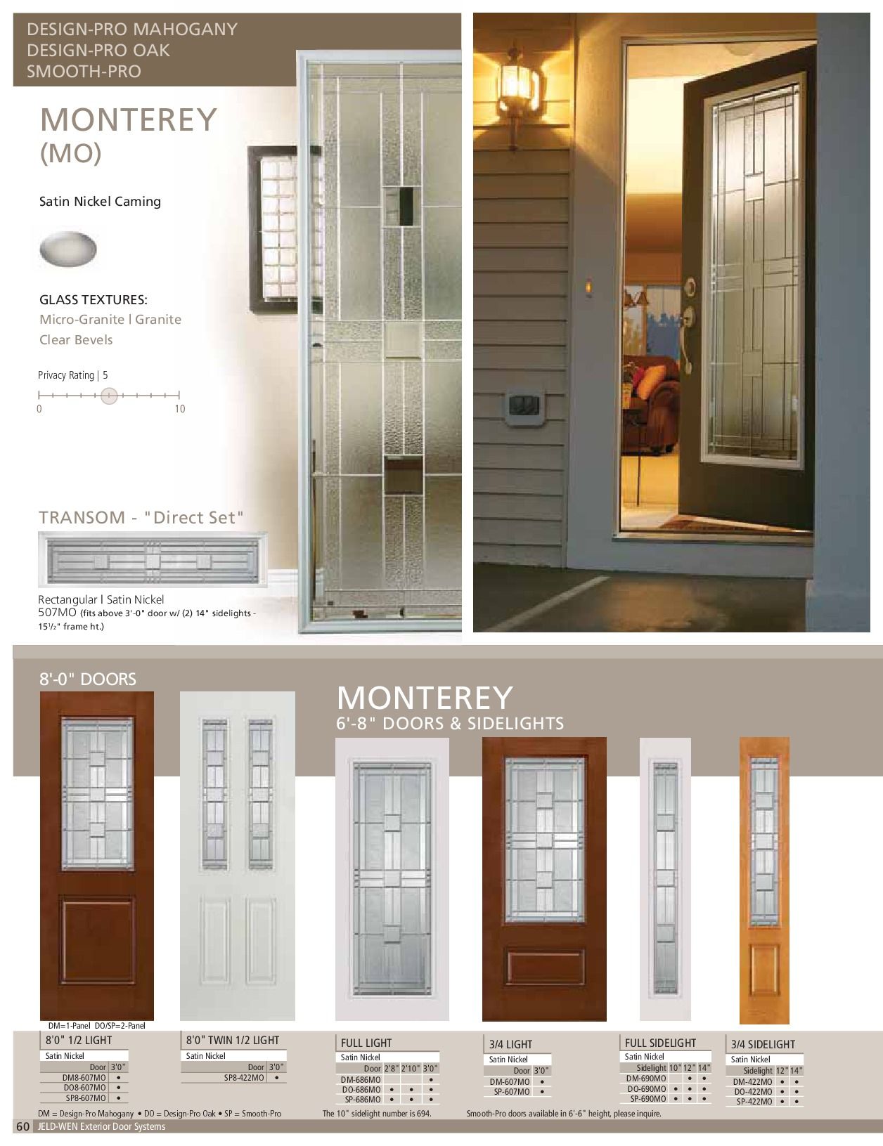 Catalog page with Monterey doors and sidelights in various styles and colors.