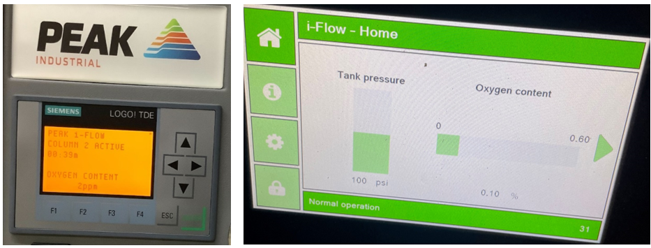 Peak Nitrogen Generator