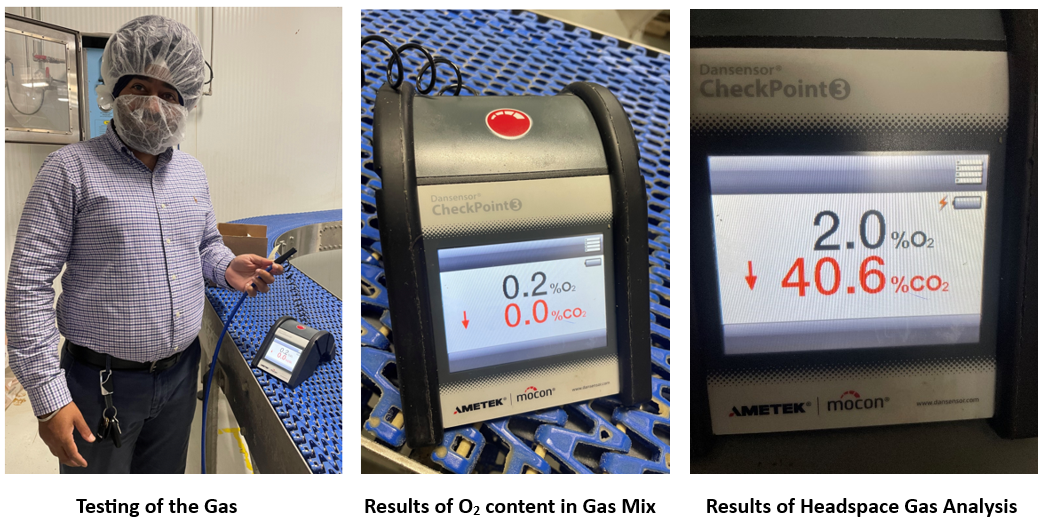 Nitrogen Purity Testing