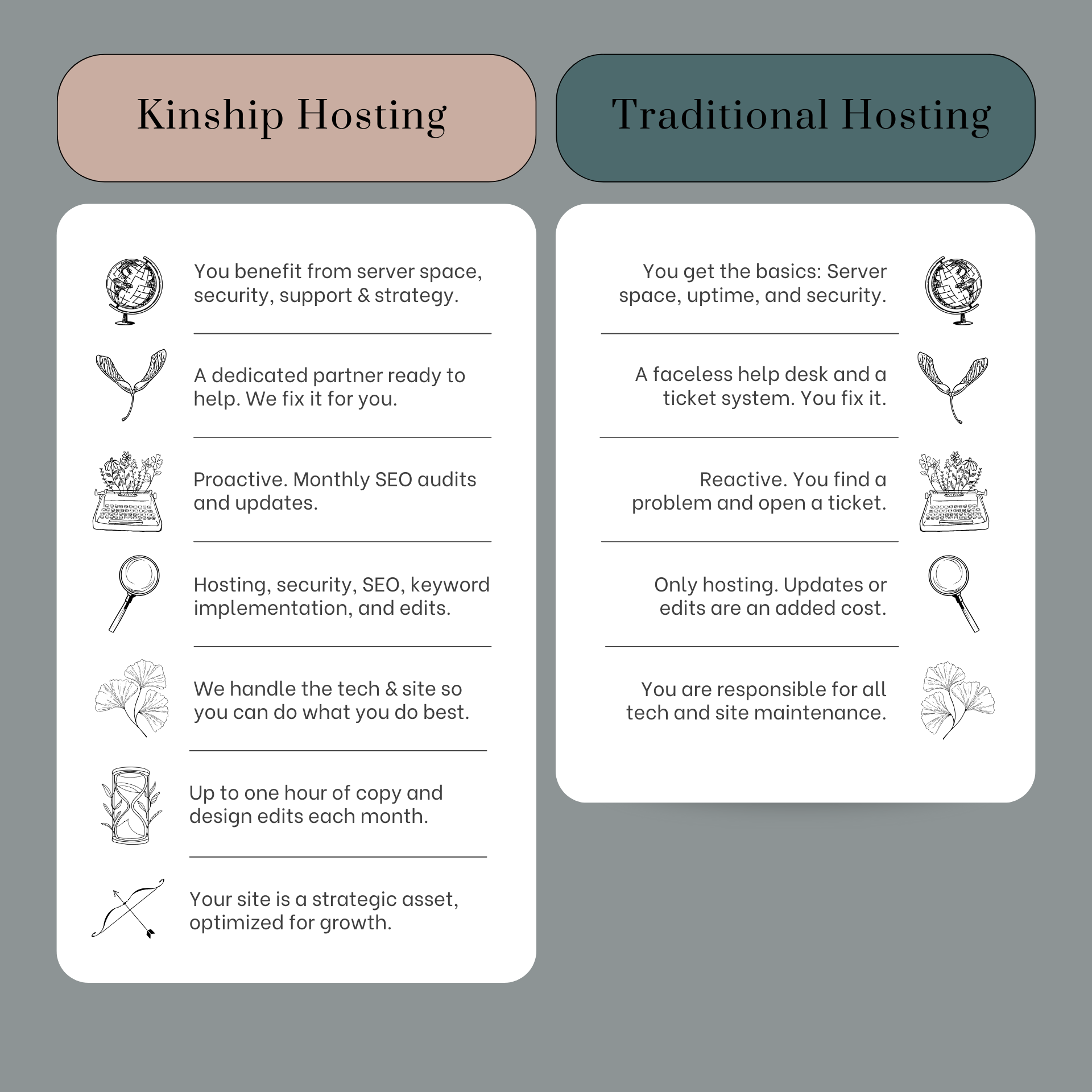 How Kinship Hosting is so much better than traditional hosting 