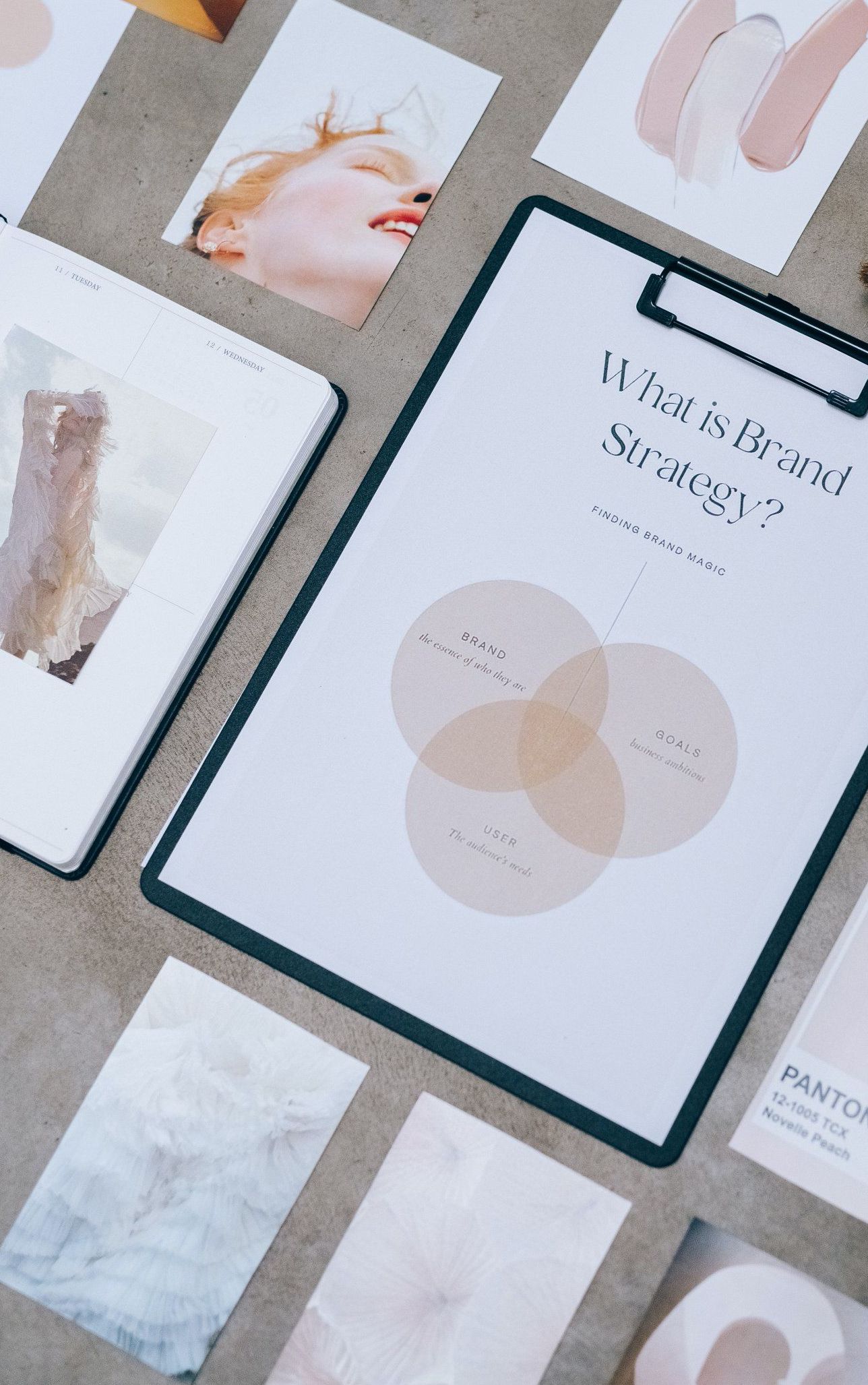 Clipboard with strategy questions surrounded by mood board elements in neutral tones.