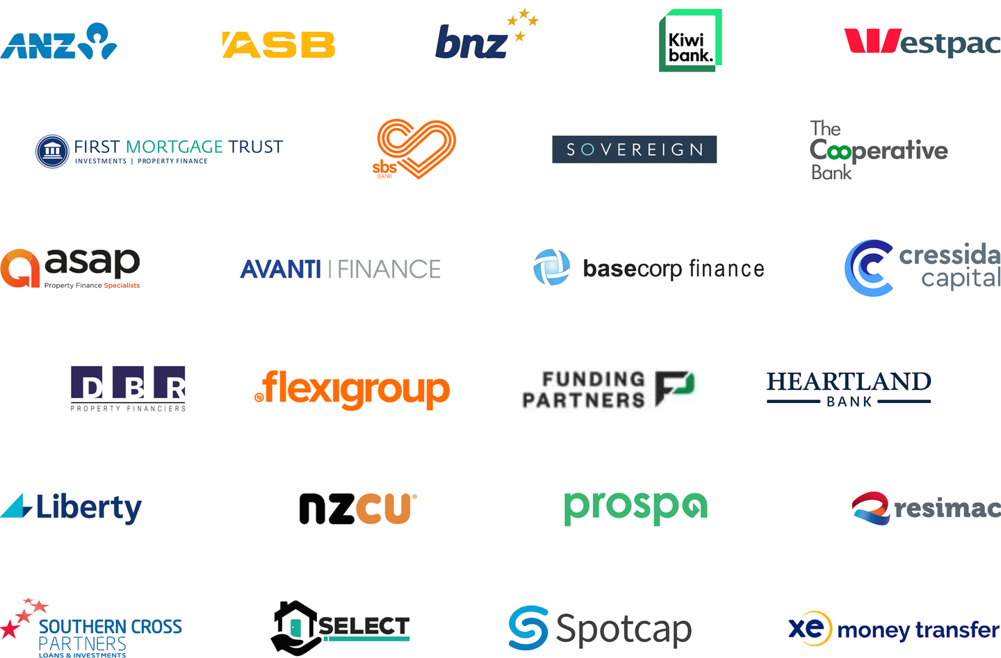 Logos of NZ Mortgage Advice's lending partners