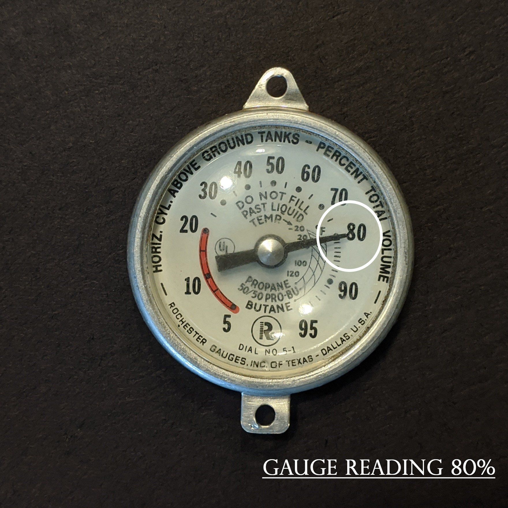 Gauge Reading 80% — Gallitzin, PA — Algas