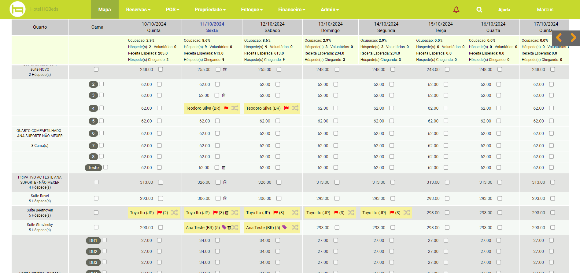 Sistema de Gestão de Propriedade / Property Management System (PMS)