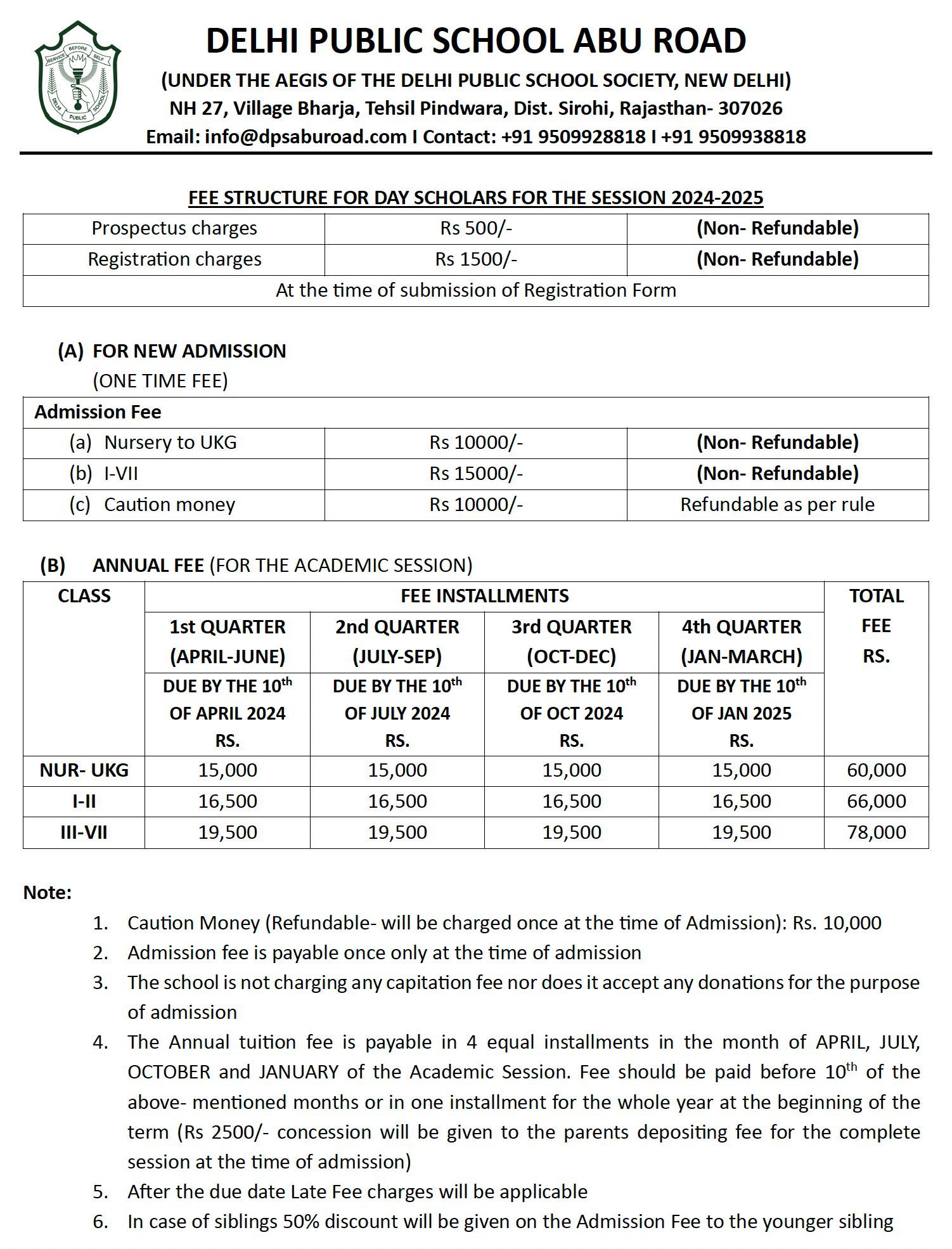 Fees For Academic Year 2024-25