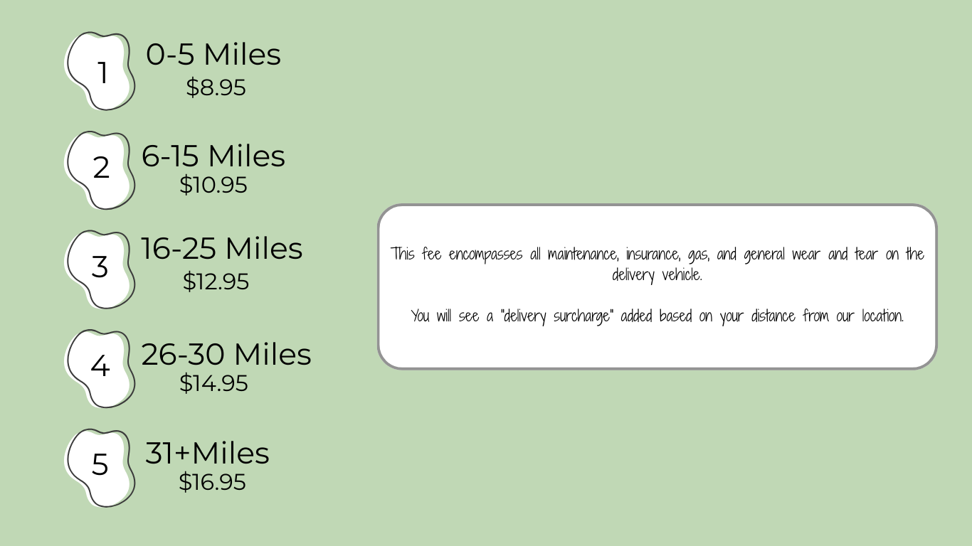 The Laundry Gal delivery and pickup prices by mile range