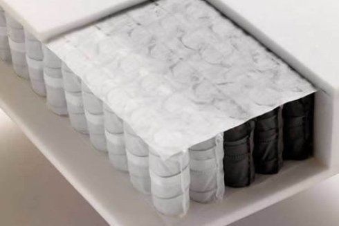 sezione di un materasso