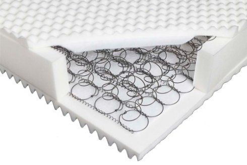 sezione materasso a molle