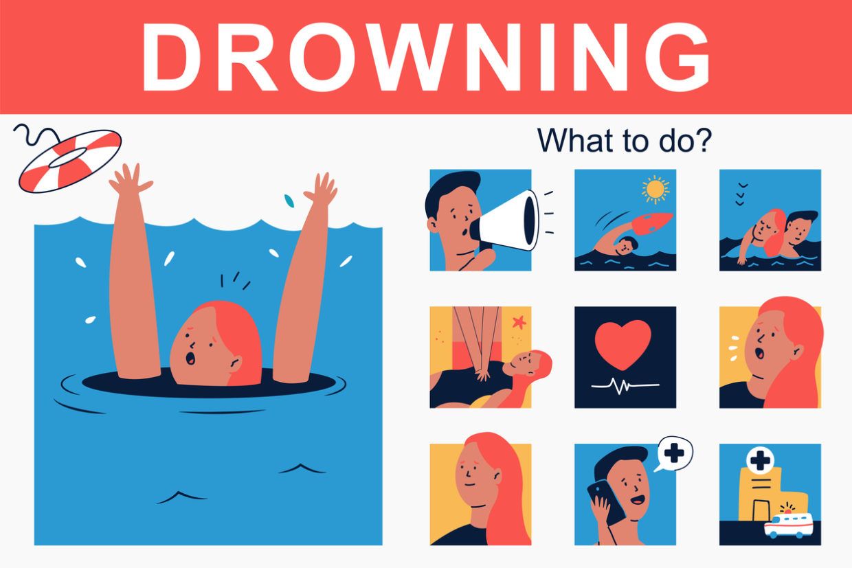 Can I Drown-Proof My Child?