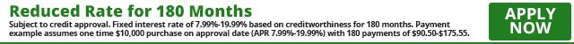 flexible financing