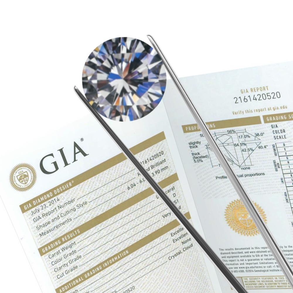 GIA Diamond certificate