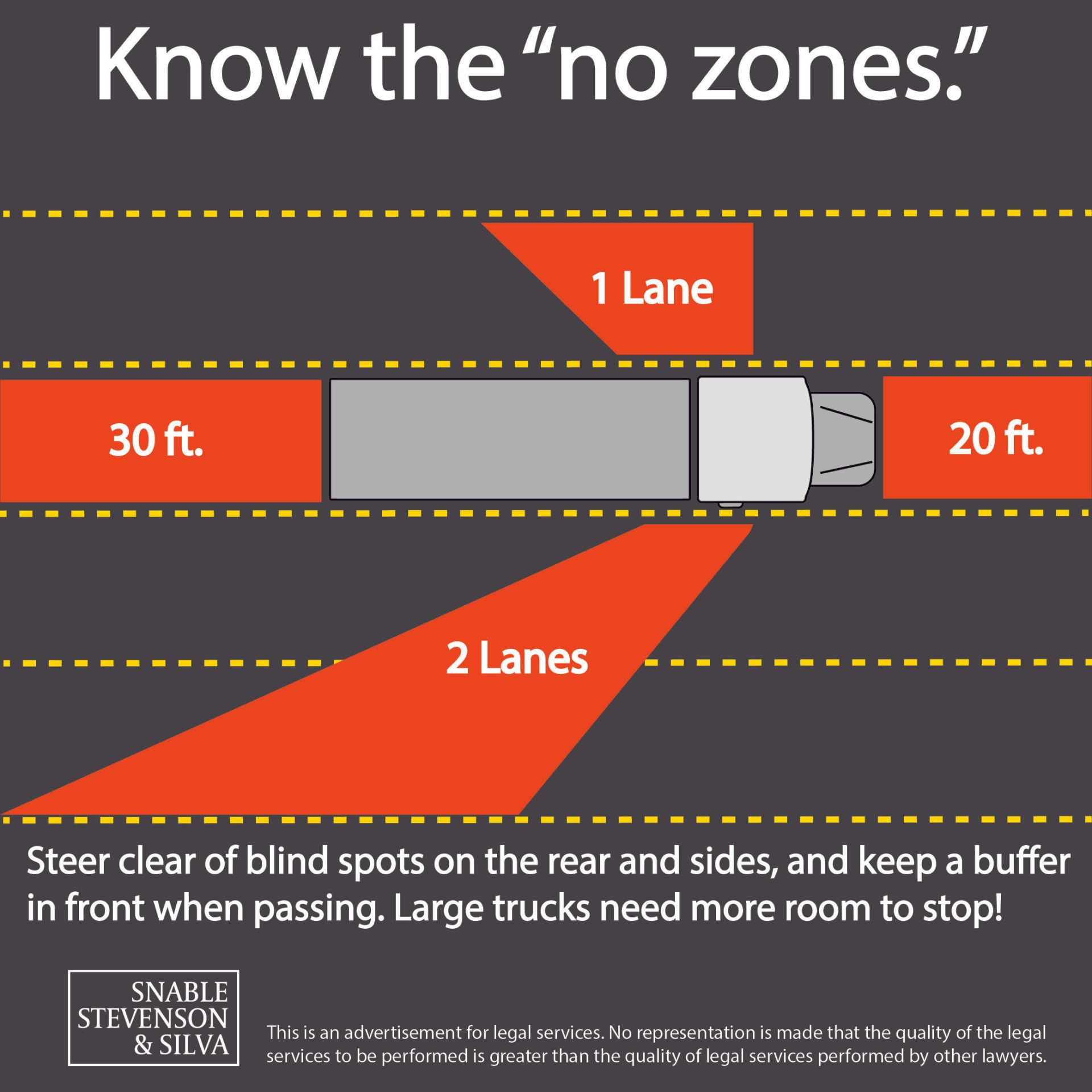 the time you travel in large vehicles' no zones
