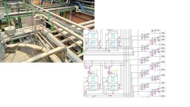dal progetto alla realizzazione