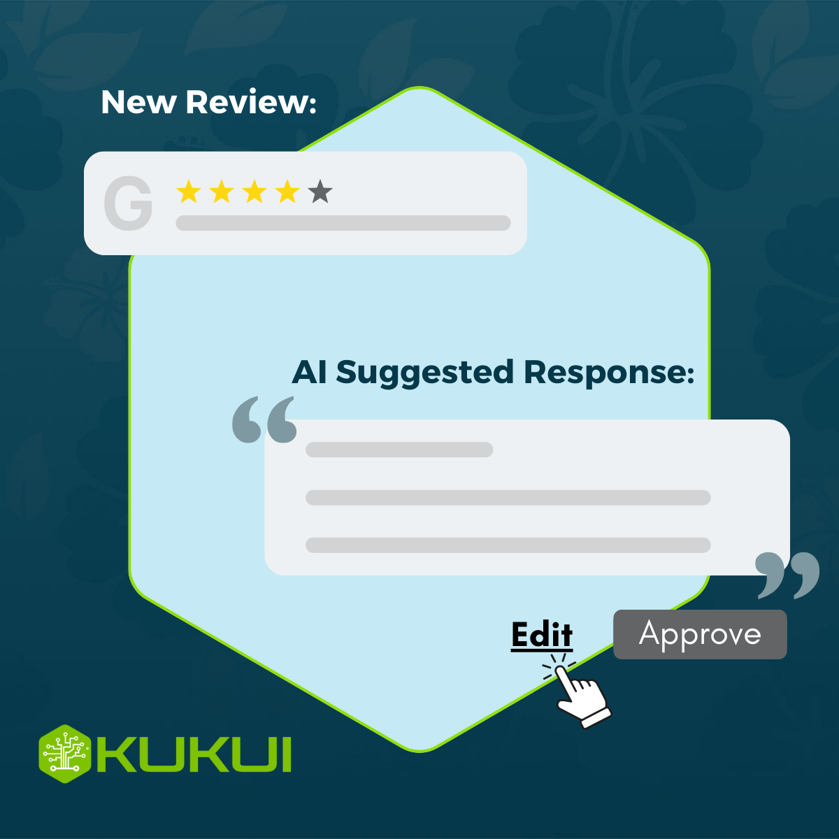 A graphic showing a new review and a suggested response