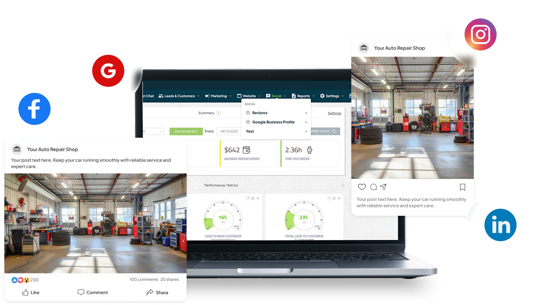 KUKUI CP Dashboard on laptop, Facebook and Instagram social media posts, icons for Google, Facebook, Instagram, and LinkedIn | KUKUI