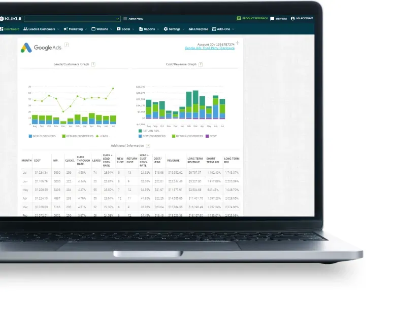 Data Stats and Graphs displayed on Laptop screen | KUKUI
