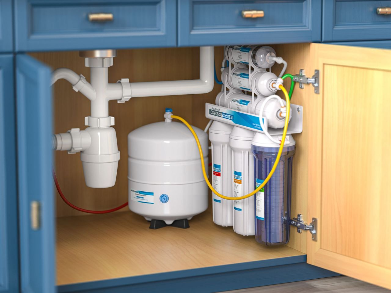 A well filtration system in High Point, NC, installed under a sink with blue cabinets.