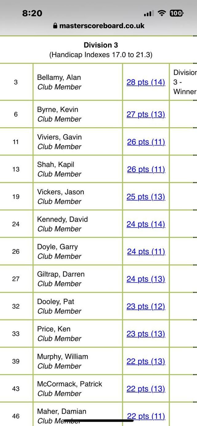 Ballymoney Golf Course - Image 1