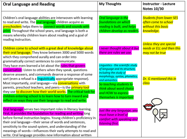 Screenshot of a google doc with text highlighted in different colors and to the right, the same text that was highlighted pulled out into a different doc