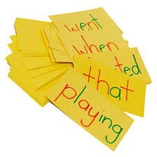 Picture of a pile of 3x5 index cards with words written on each card