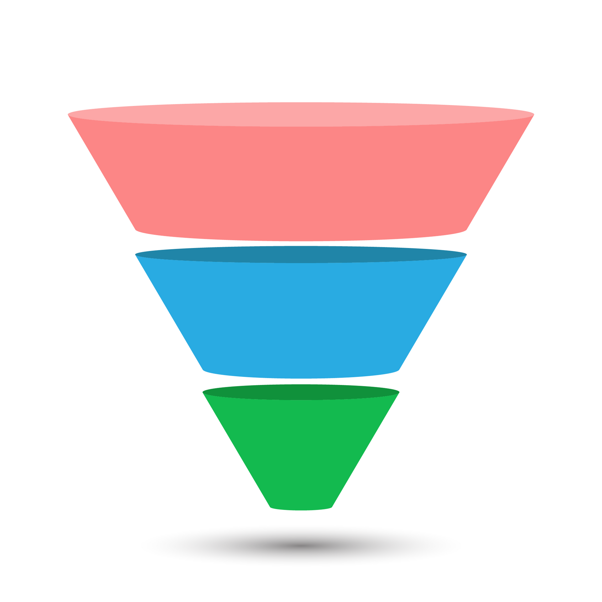 Marketing Funnel in graphic format