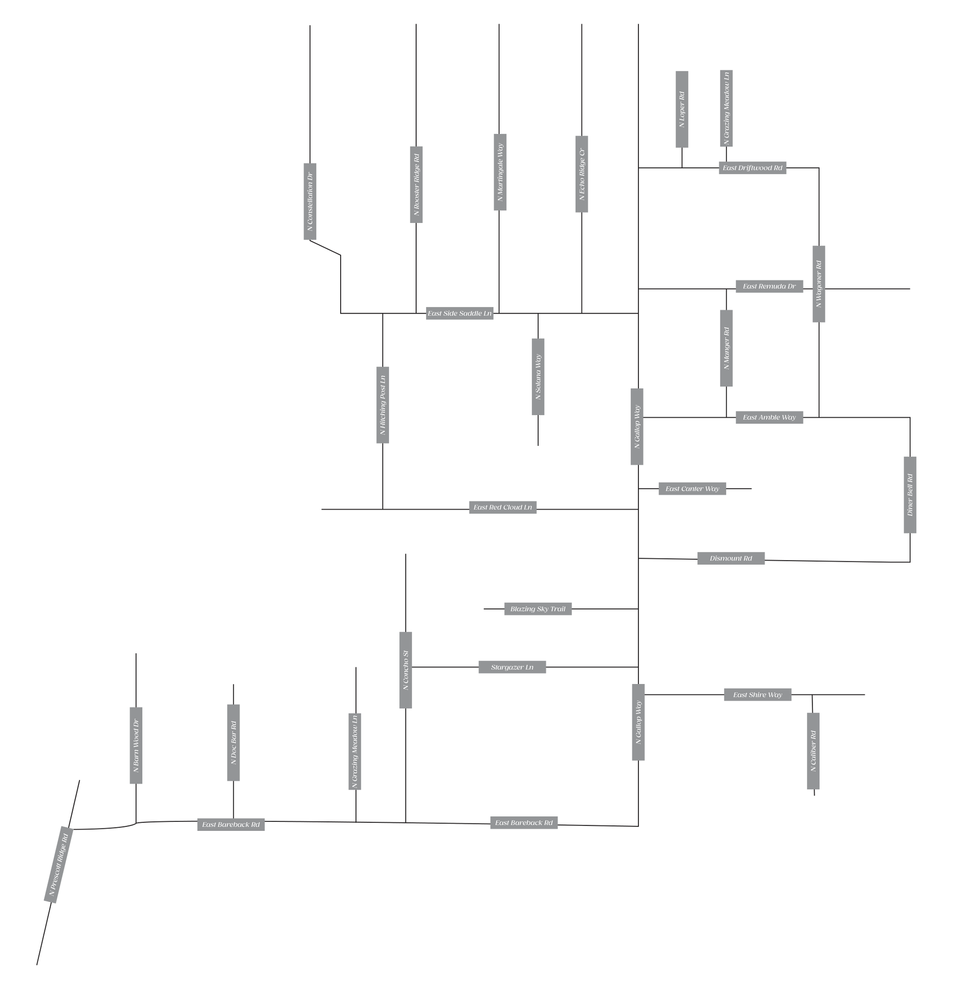 Diagram of interconnected gray rectangles and lines, likely representing a network or system.
