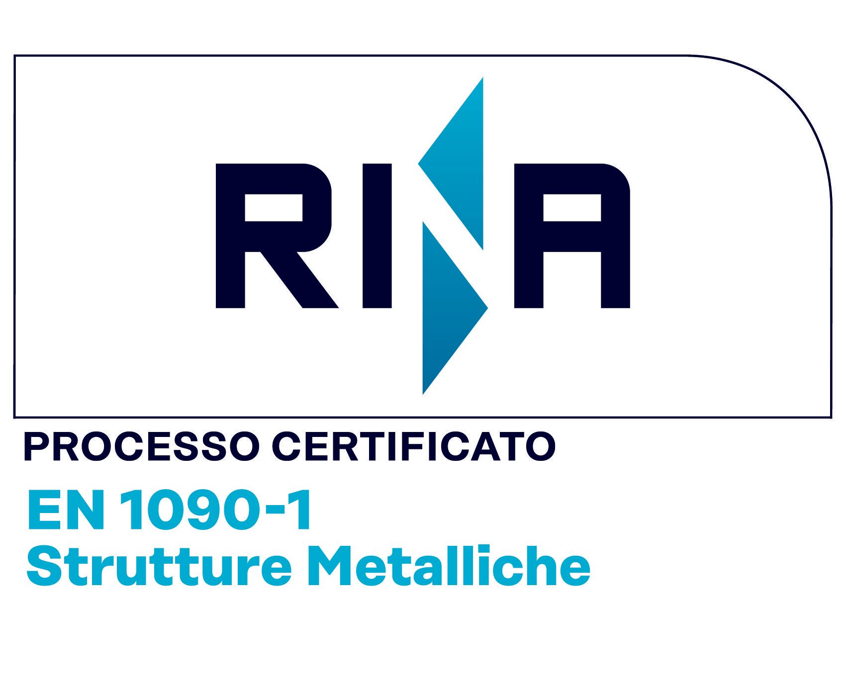 Strutture Metalliche Pescara Chieti Processo Certificato  EN 1090-1