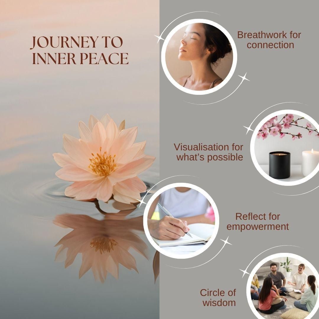 An advertisement for a journey to inner peace nurture your heart