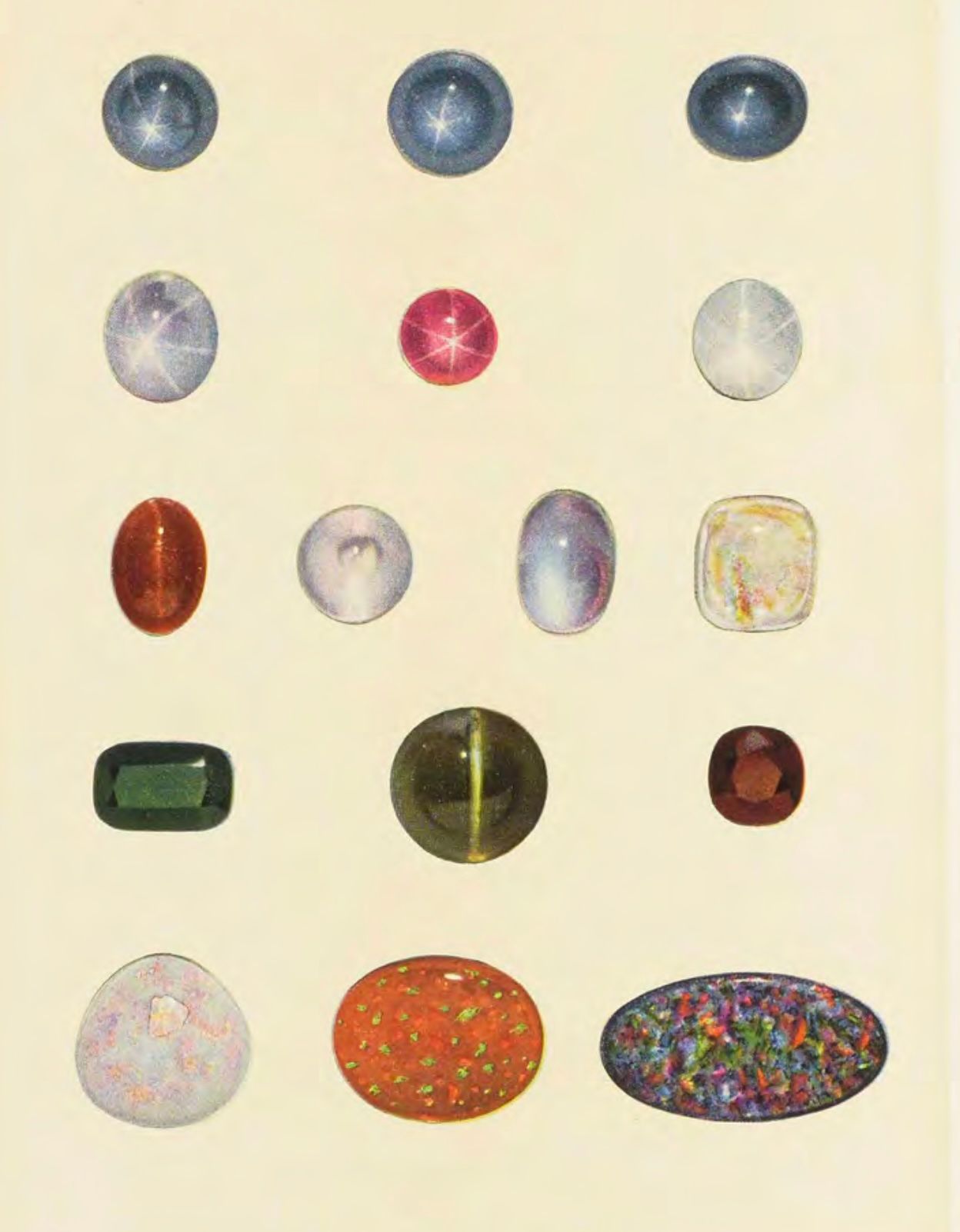 images depicting various gemstones