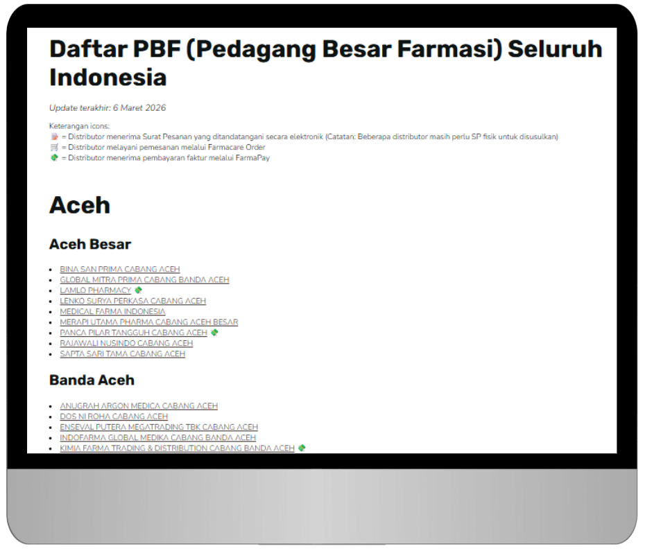 Dua artikel tentang bisnis apotek pada latar belakang putih dengan bentuk oranye dan hijau.