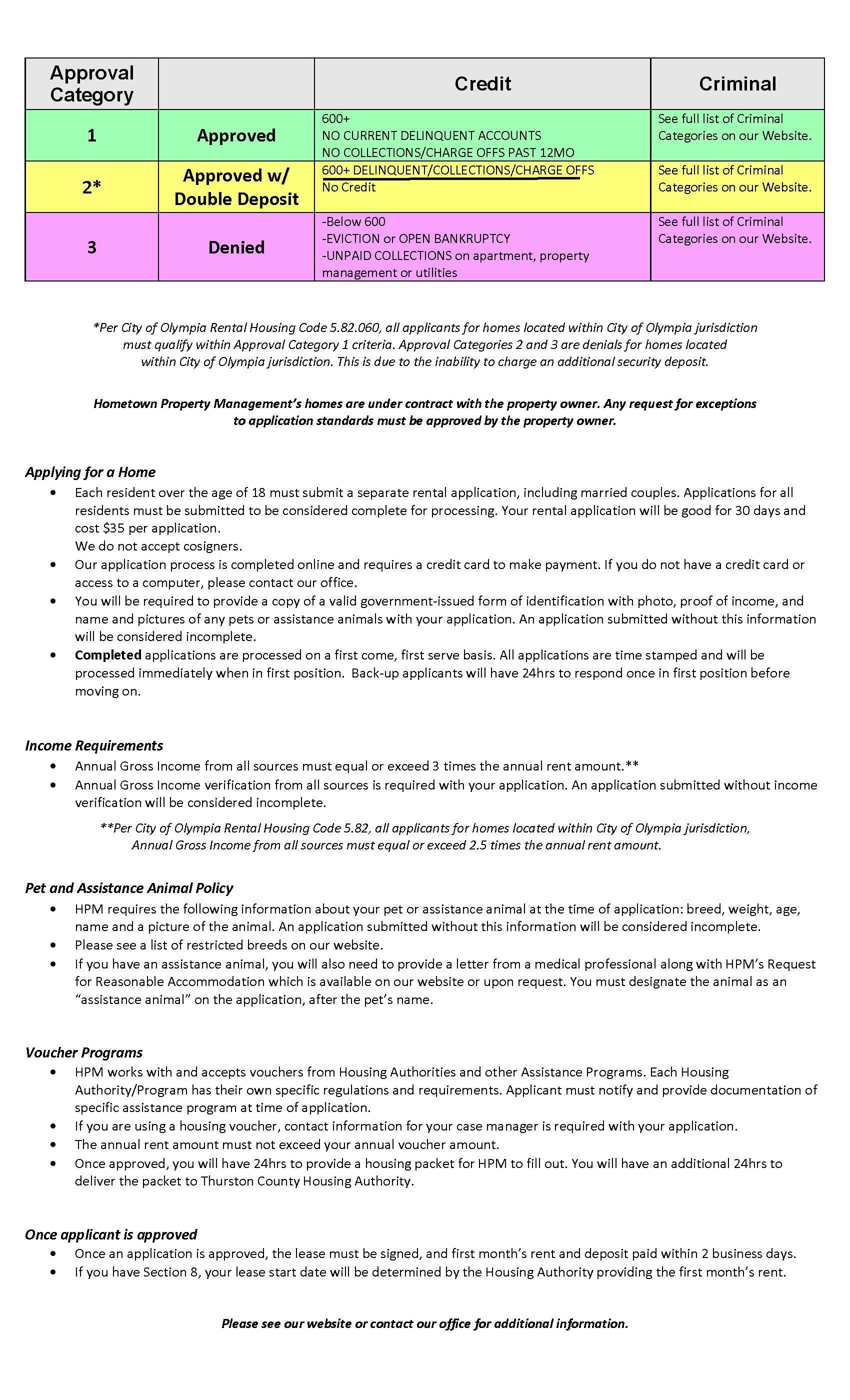 Application Approval Guidelines