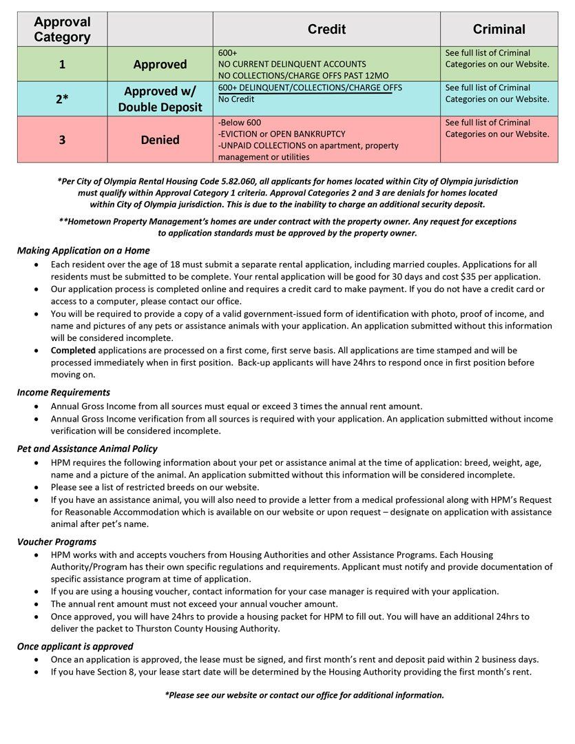 Application approval guidelines hometown property management inc 