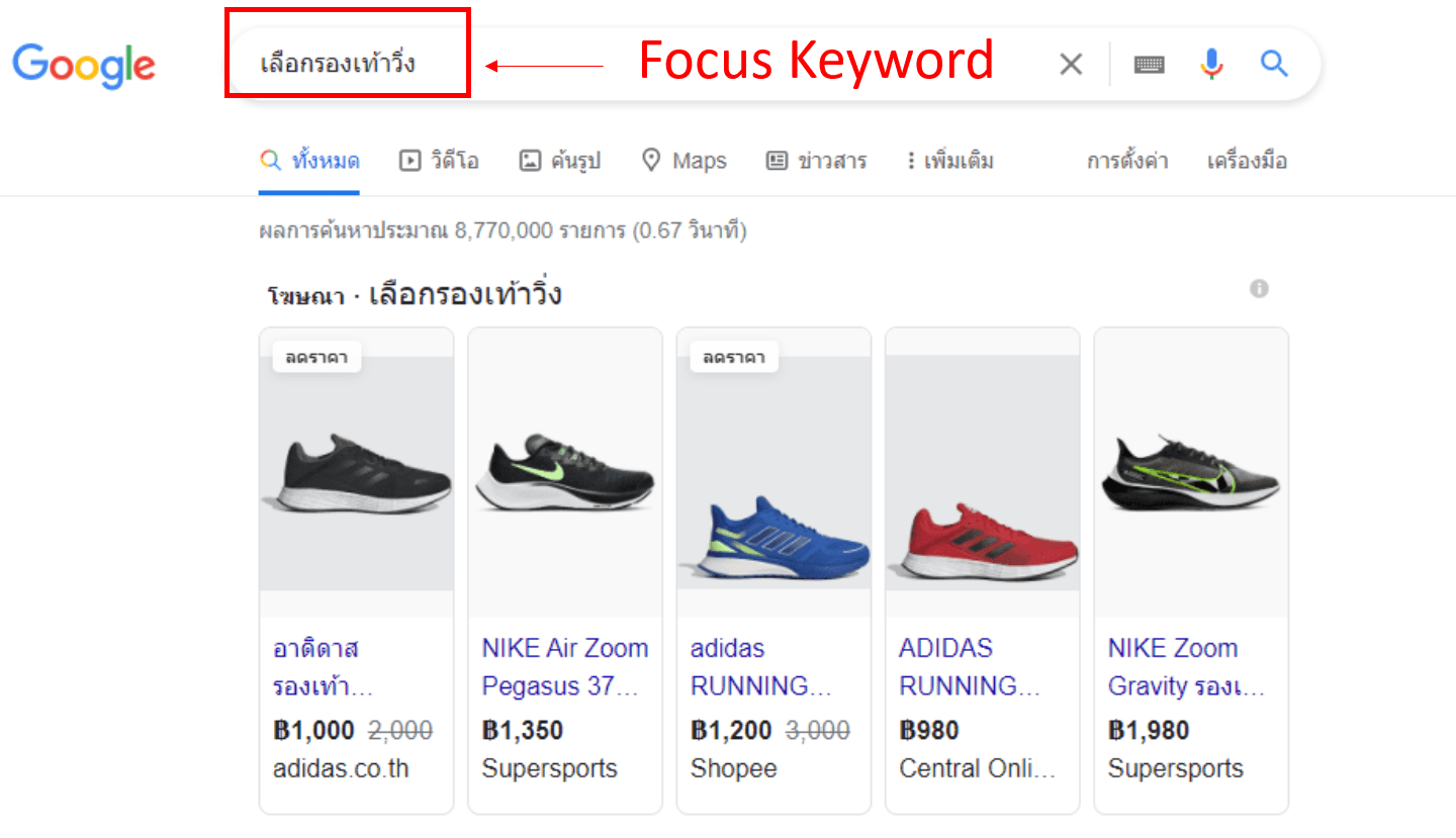 วิธีการทำ Focus Keyword สำหรับ seo
