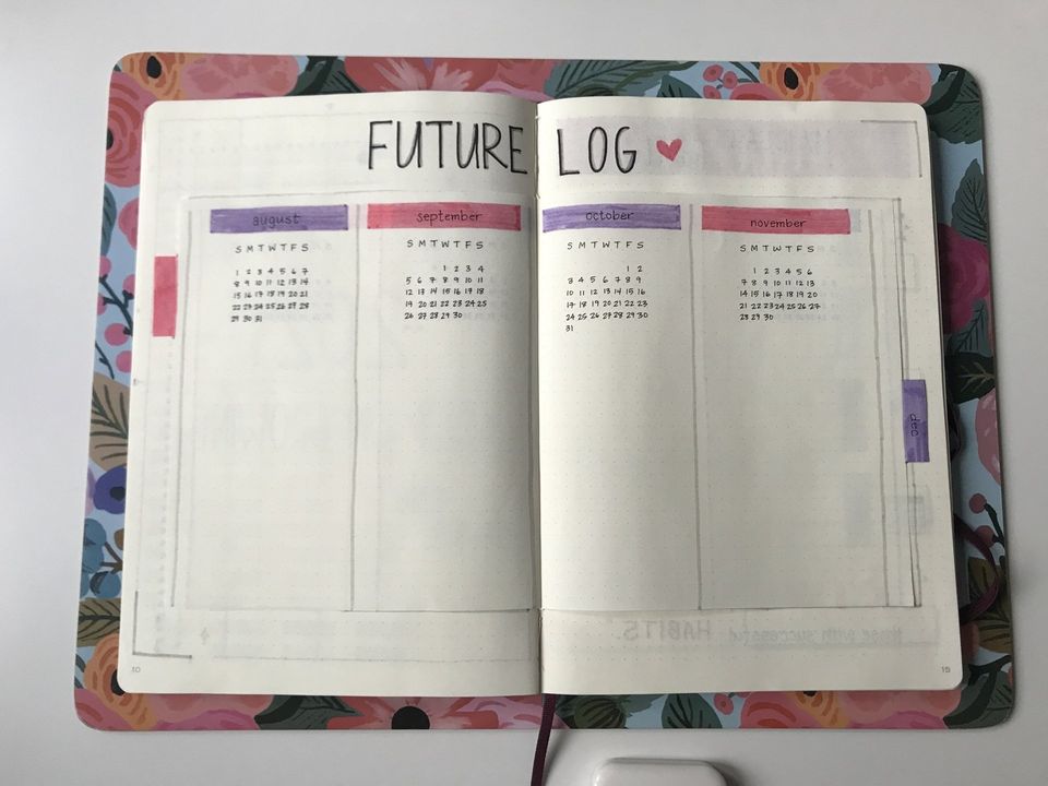 Starting your own Bullet Journal