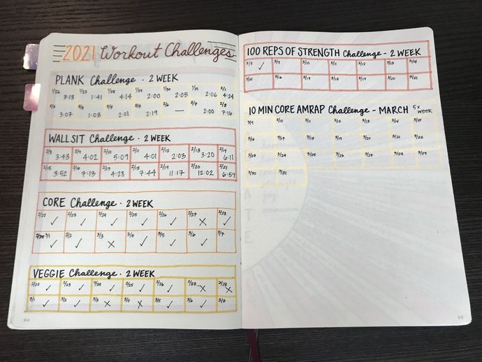 Starting your own Bullet Journal