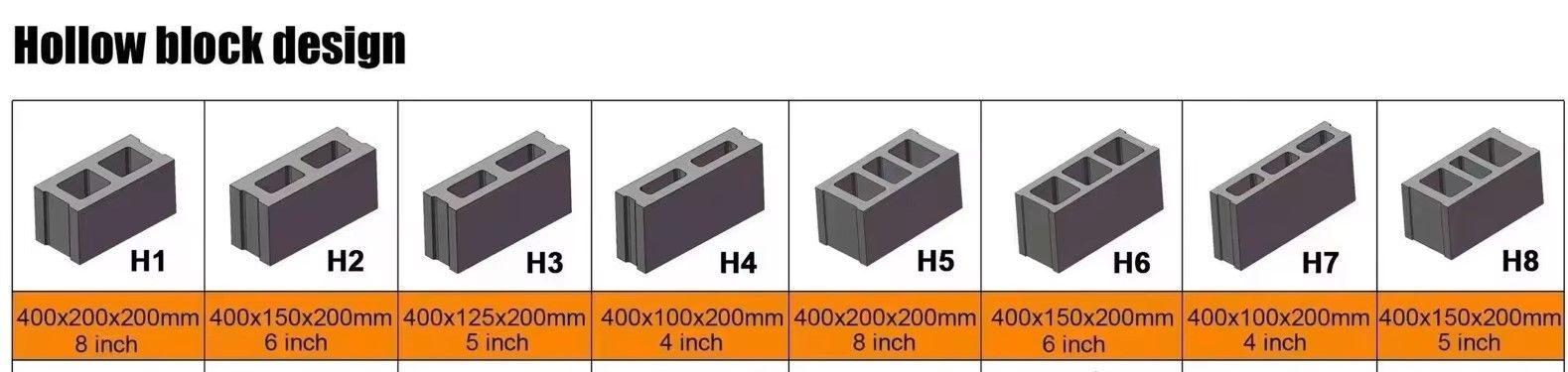 Diagram of hollow block designs labeled H1 to H8 with gray 3D blocks and dimensions underneath