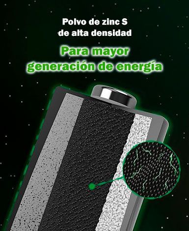Polvo de zinc S de alta densidad, para mayor generación de energía