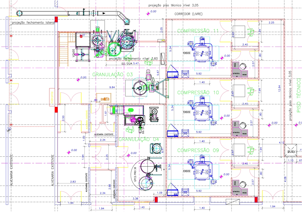 Farmacêutica, projeto arquitetura, layout e fluxograma de produção, Área de Compressão
