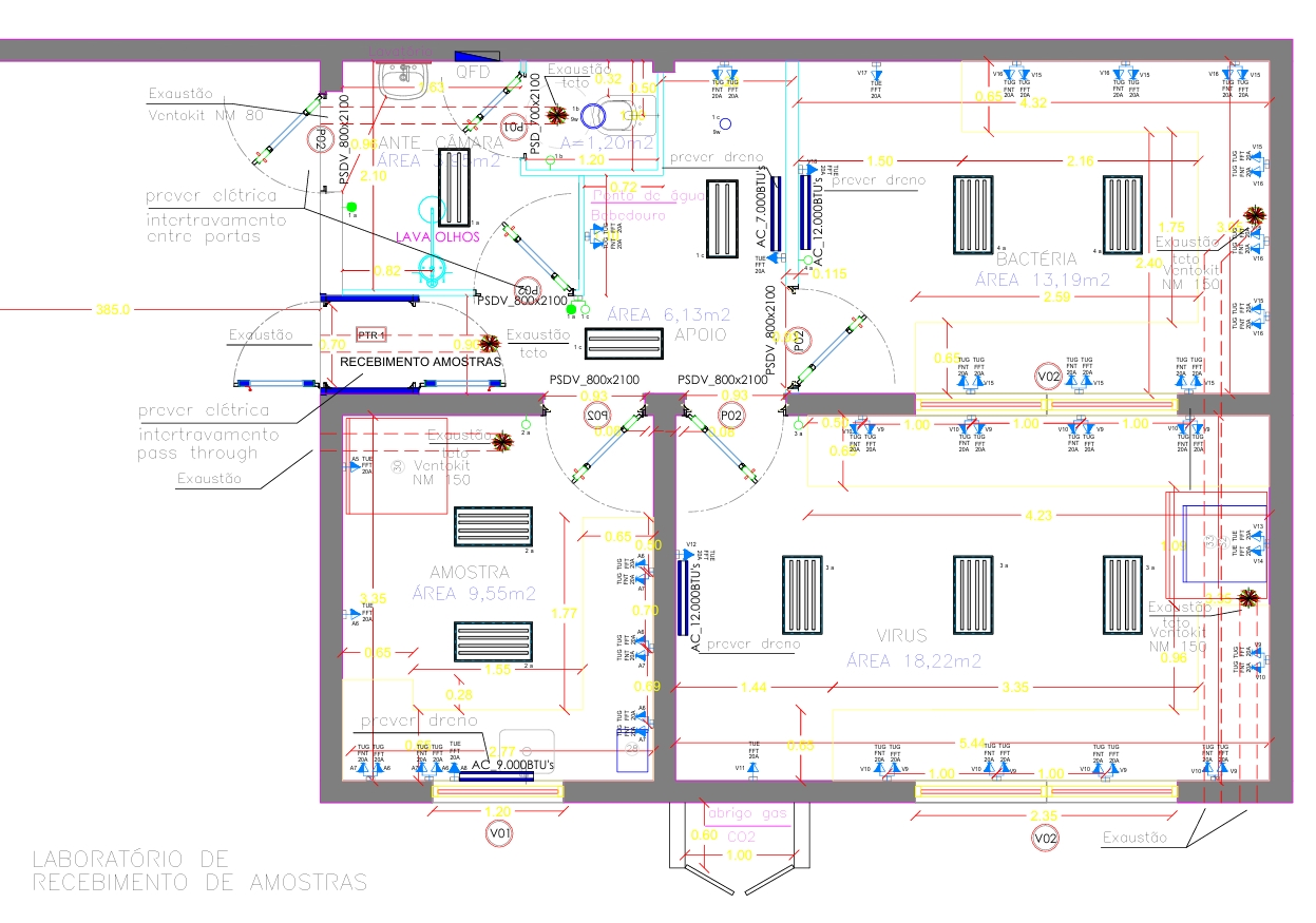 Farmacêutica veterinária - projeto de laboratório