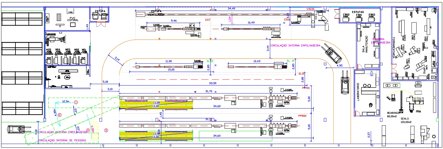 Layout e fluxograma de produção, Plásticos de precisão para Life Sciense