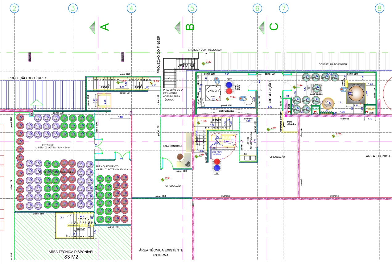 Farmacêutica, projeto arquitetura, layout e fluxograma de produção, Semi-sólidos