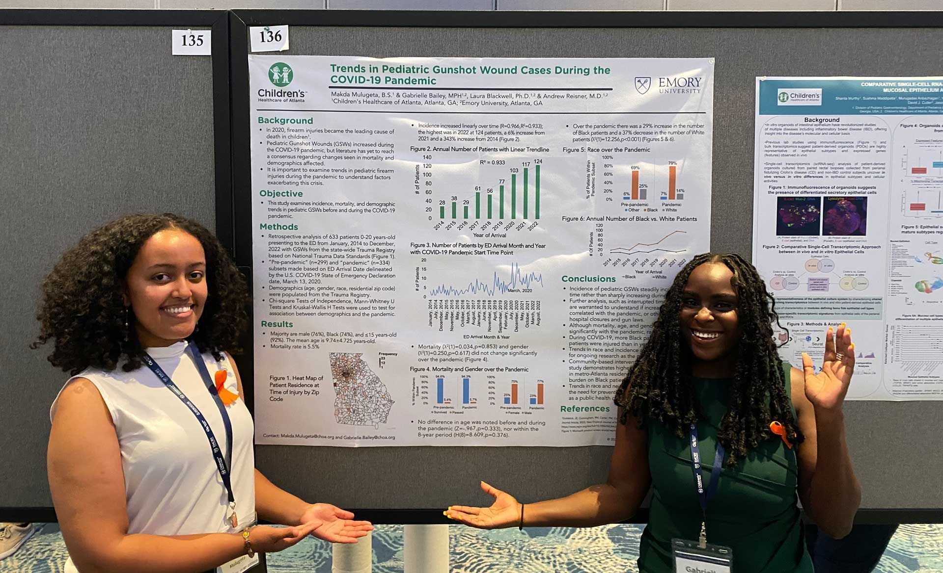 PNL attended the Southeastern Pediatric Research Conference, Atlanta, GA!