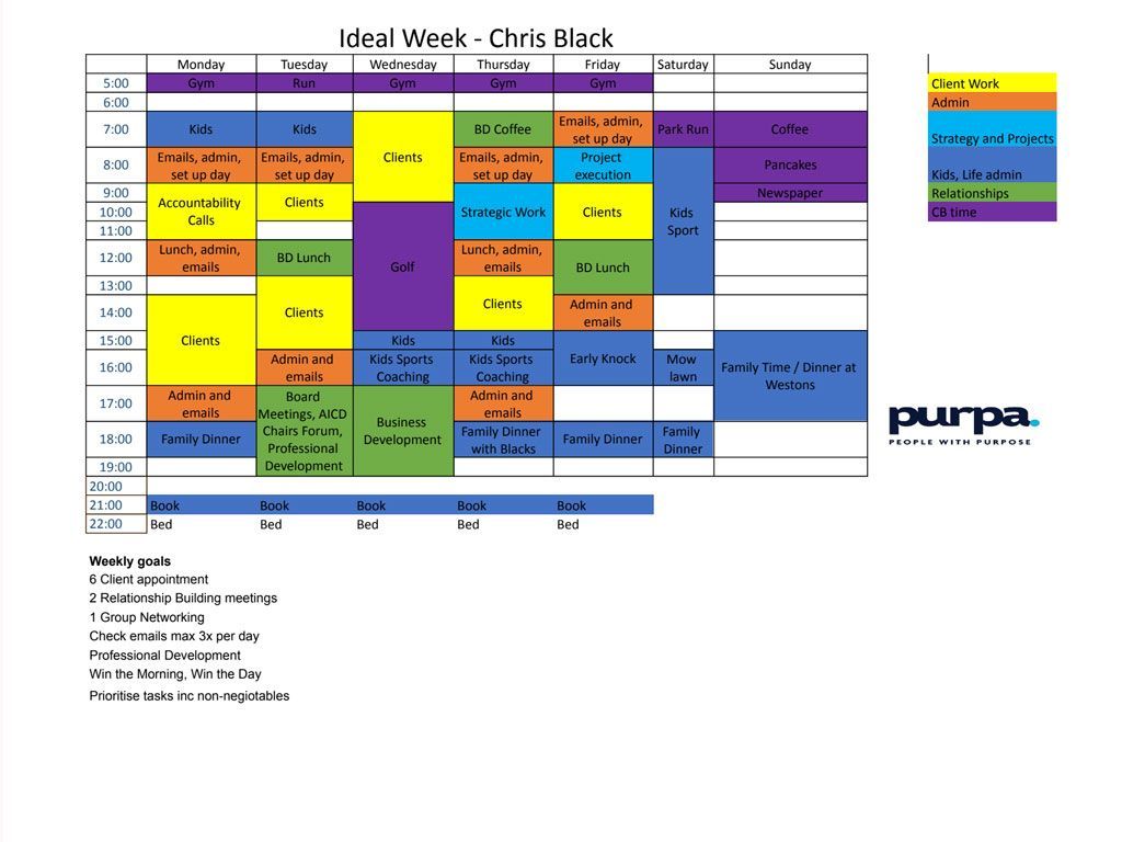Chris Black's Ideal Week Schedule