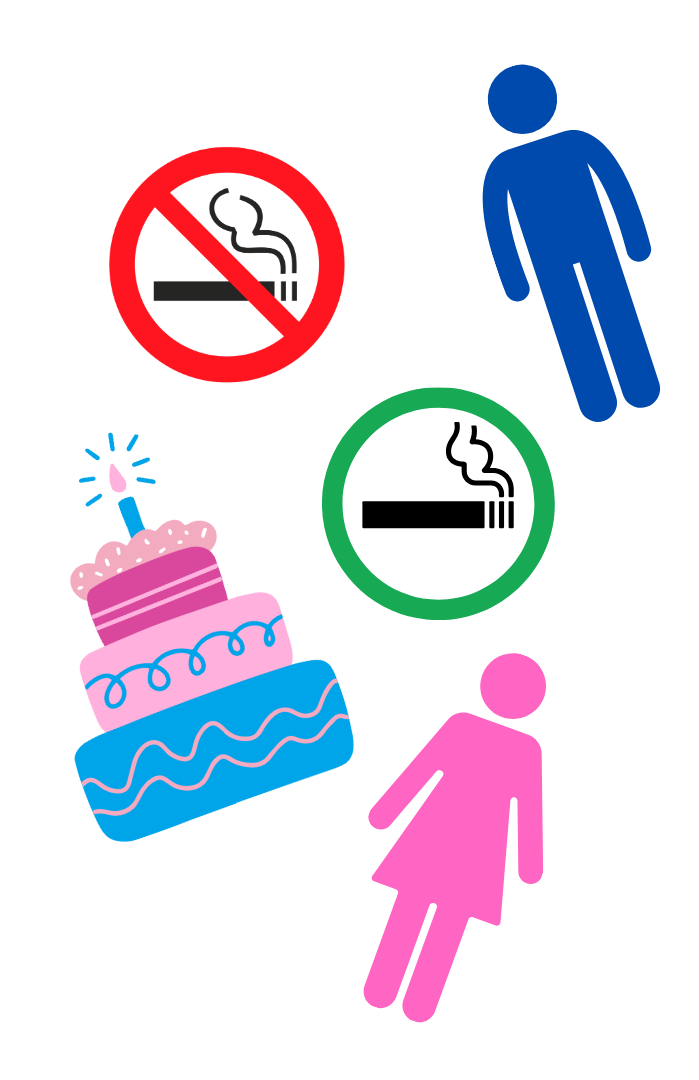 No smoking signs, cake, and restroom symbols.