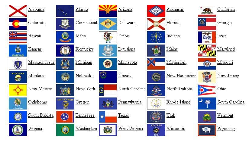 State Flags Chart - All American Flag and Pennant, Inc. in Pinellas, FL