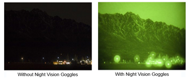 A picture of a mountain with and without night vision goggles