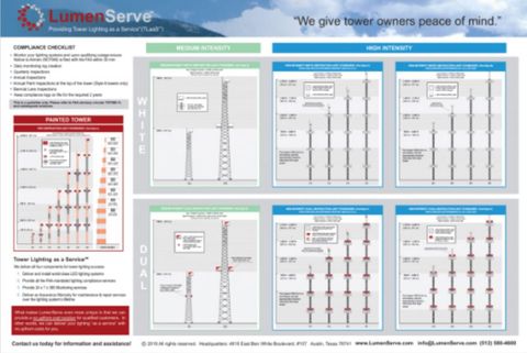 Different Tower Diagram — Austin, TX — LumenServe Inc.