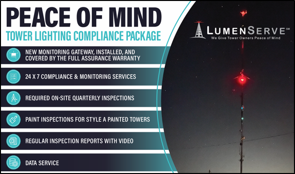 A poster for peace of mind tower lighting compliance package