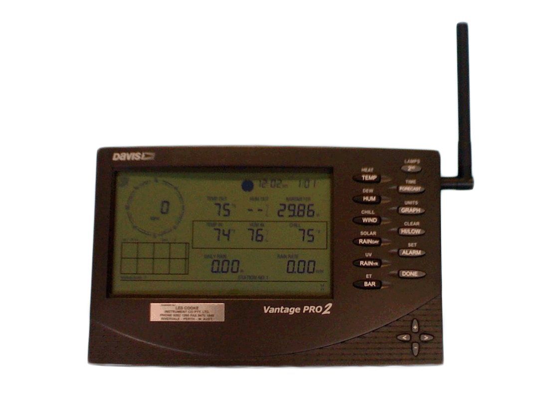 Weather Panel — Perth, WA — Les Cooke Instrument Co Pty Ltd.