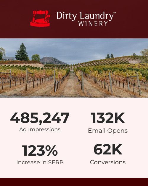 Dirty Laundry Winery